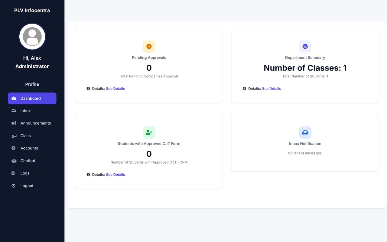 Infocentra admin dashboard
